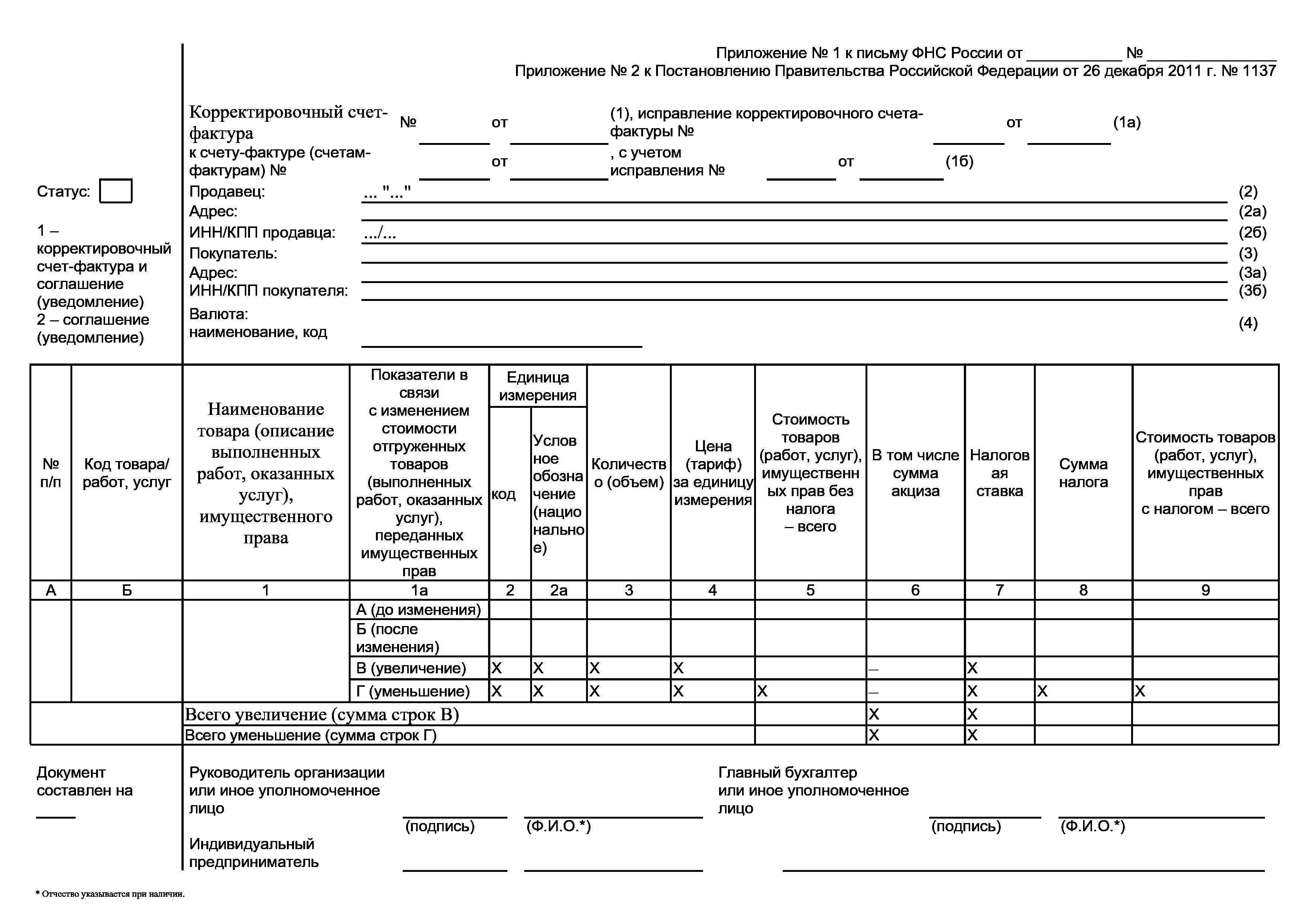 Корректировочный счет фактура от поставщика на уменьшение образец