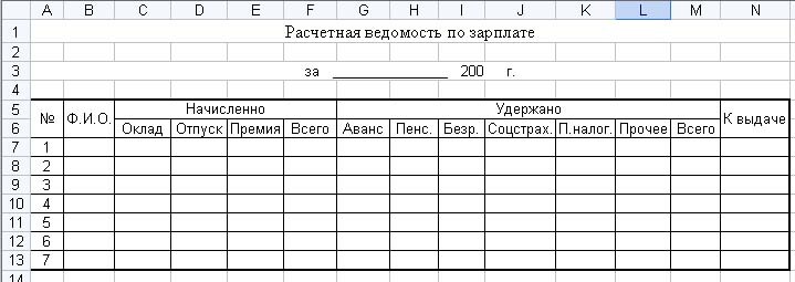 Рассчетная ведомость по зарплате