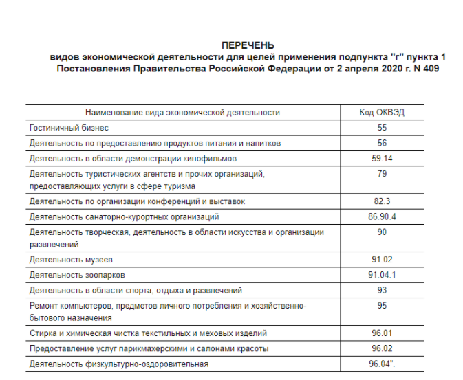 Выбор процессора декабрь 2020