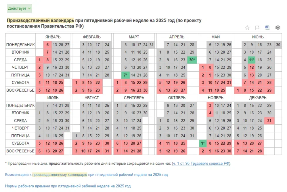 Производственный календарь на 2025 год в сервисе «Моё дело. Бюро»