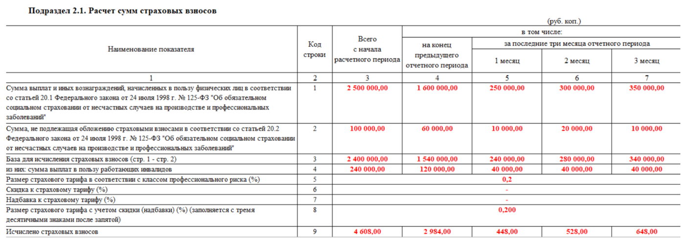 Образец заполнения подраздела 2.1 раздела 2 ЕФС-1