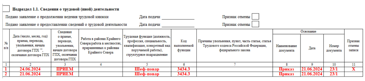 Образец корректировки сведений в подразделе 1.1 в ЕФС-1