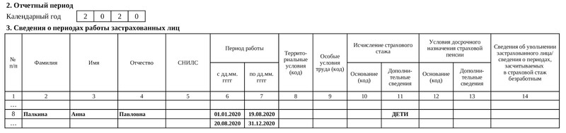 код дети и длдети в сзв стаж. картинка код дети и длдети в сзв стаж. код дети и длдети в сзв стаж фото. код дети и длдети в сзв стаж видео. код дети и длдети в сзв стаж смотреть картинку онлайн. смотреть картинку код дети и длдети в сзв стаж.