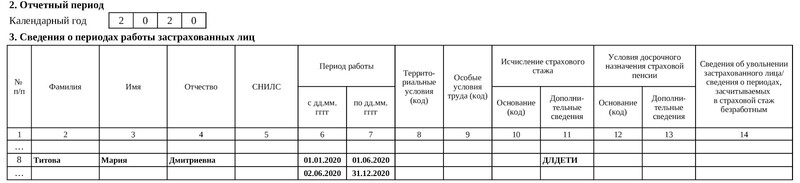 код дети и длдети в сзв стаж. картинка код дети и длдети в сзв стаж. код дети и длдети в сзв стаж фото. код дети и длдети в сзв стаж видео. код дети и длдети в сзв стаж смотреть картинку онлайн. смотреть картинку код дети и длдети в сзв стаж.